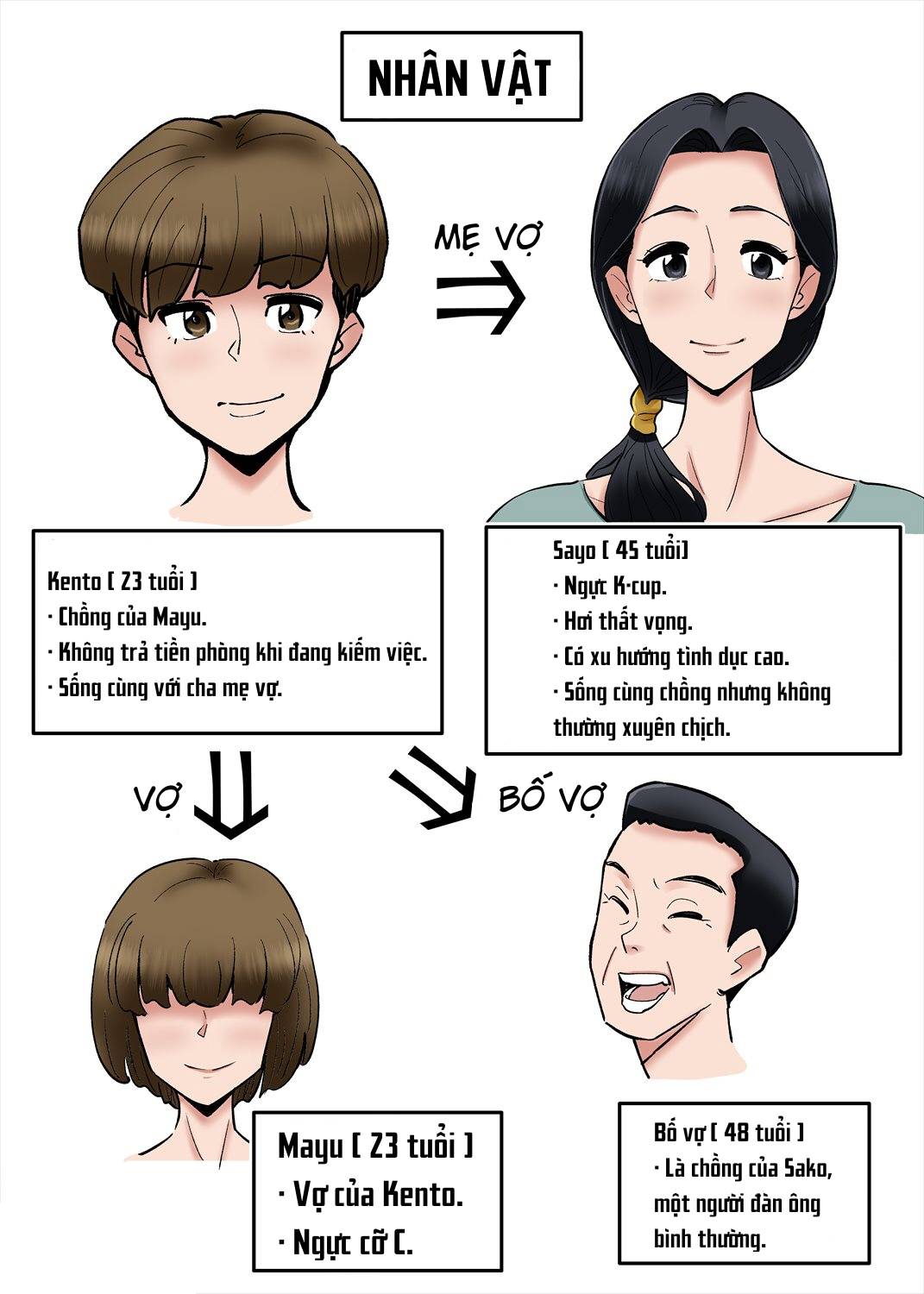 Trang 4